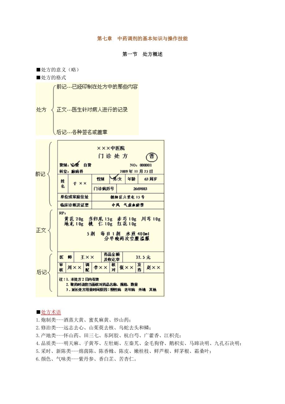 中药综合知识与技能中药调剂的基本知识与操作技能_第1页