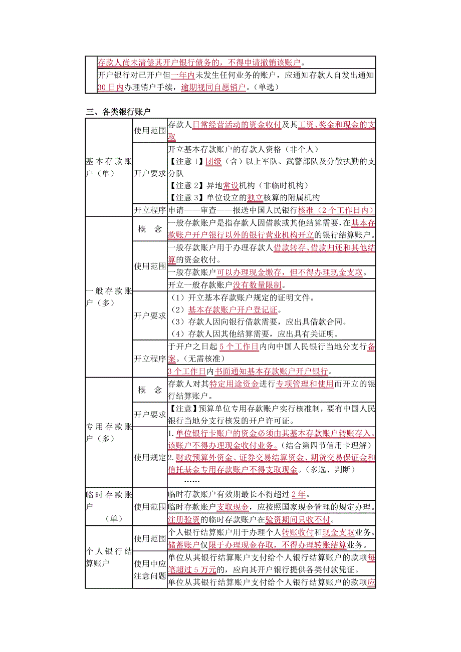 会计从业考试财经法规课件讲义_第4页