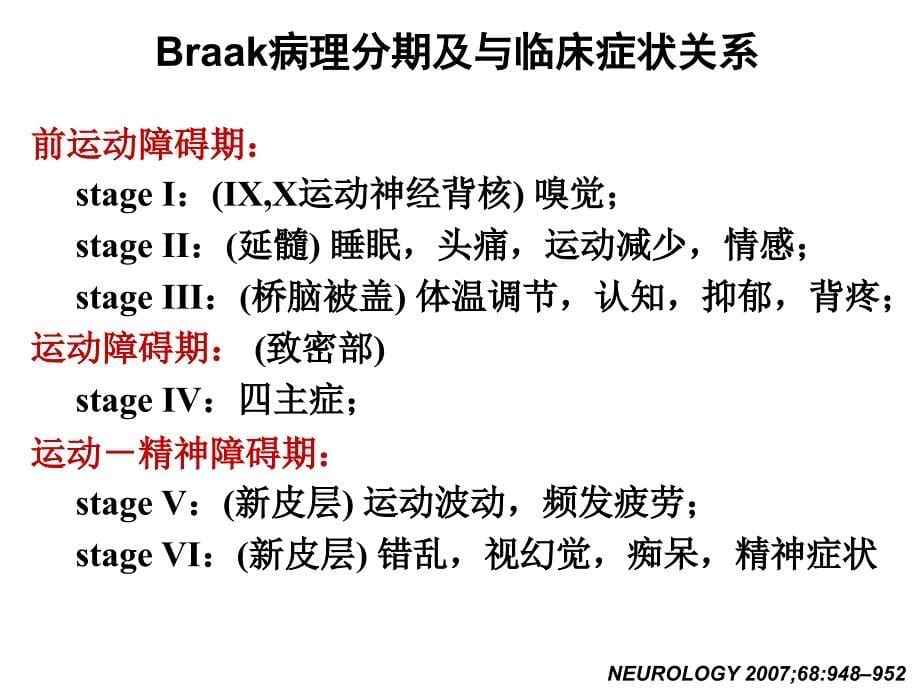 从发病机制谈PD神经保护策略_第5页