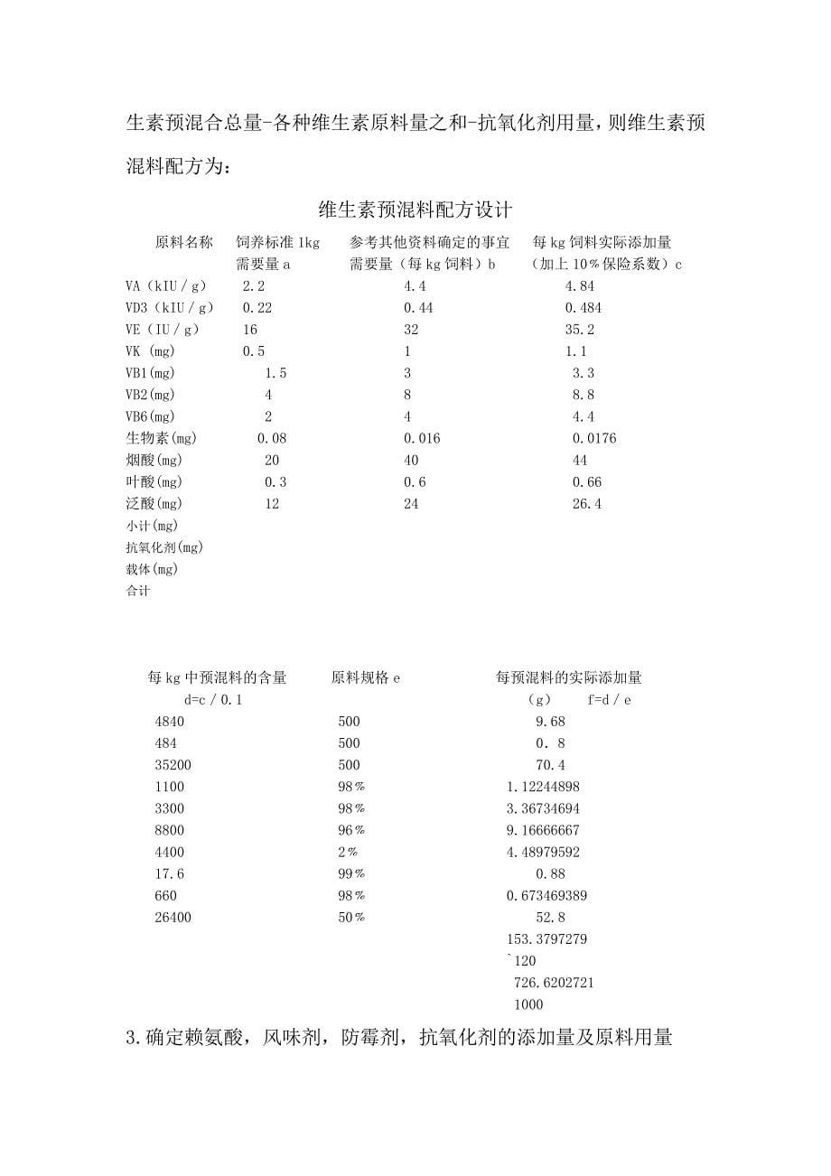 30-60kg生长猪复合预混饲料配方设计和制作_第5页