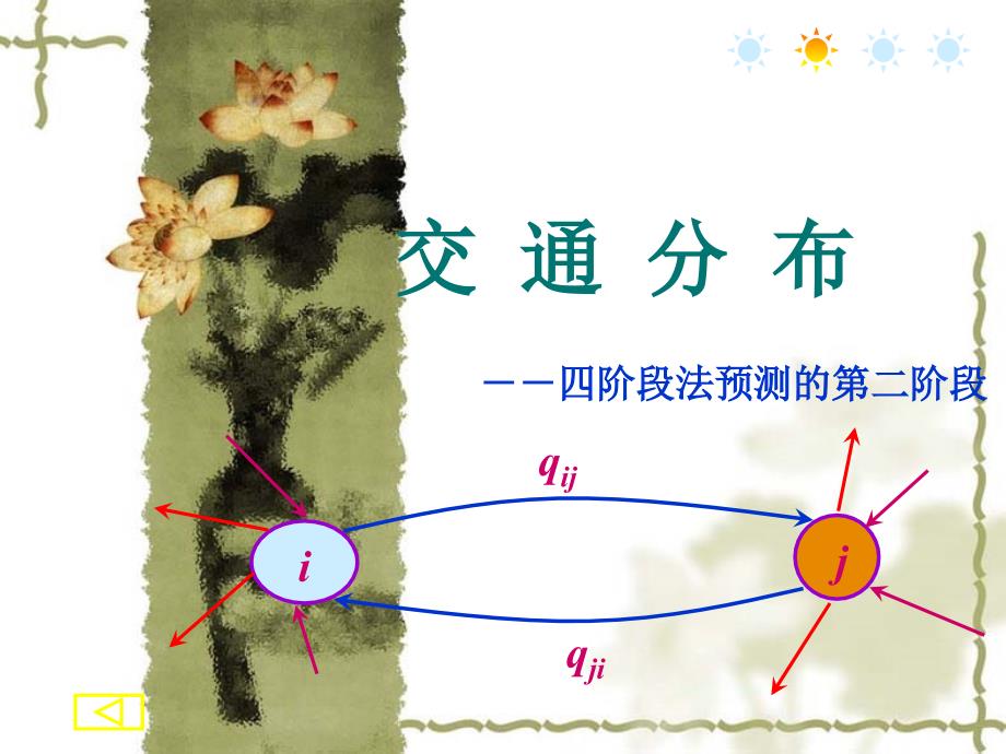 交通规划理论分析_第1页