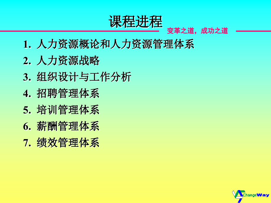 人力资源战略规划与实施教材_第3页