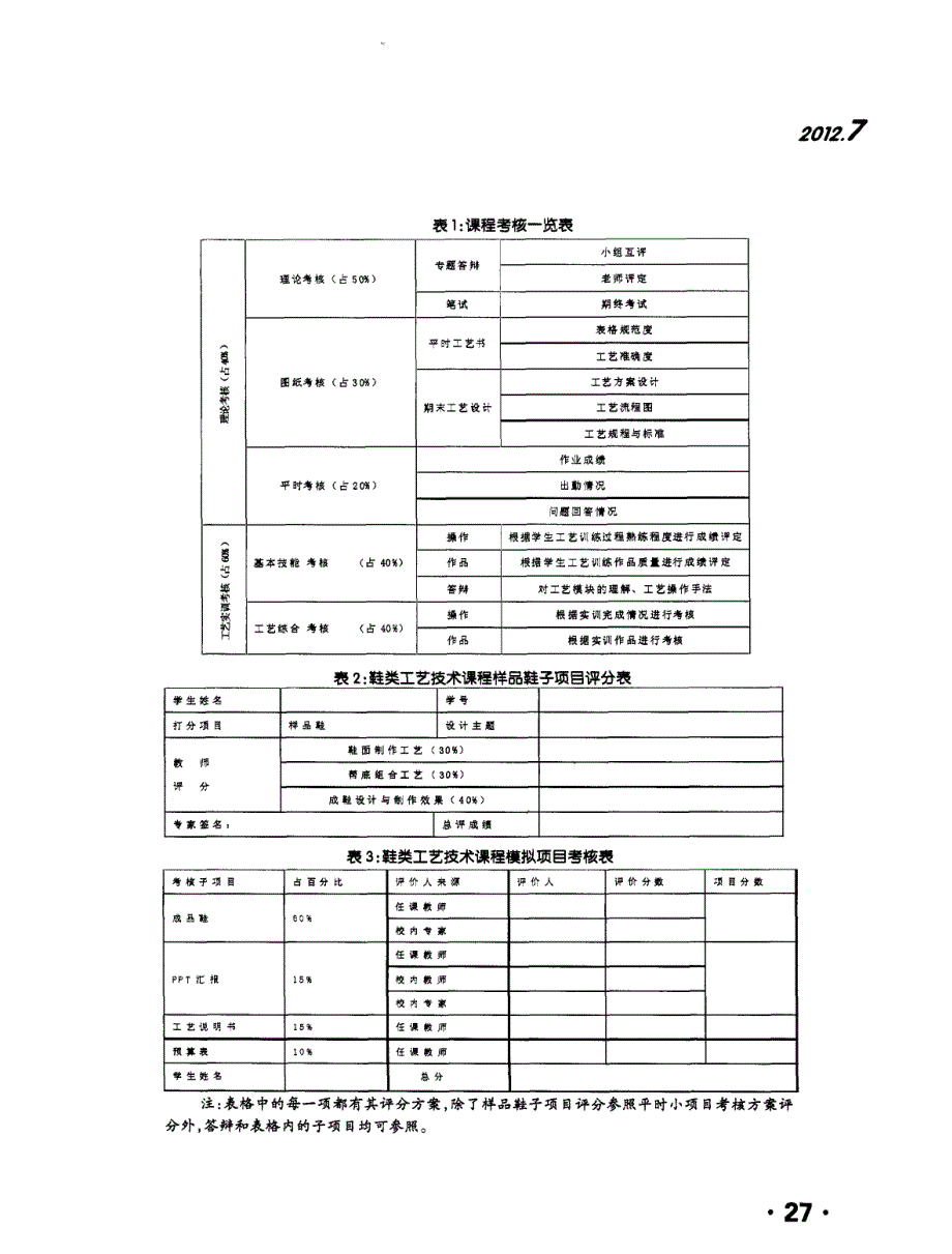 鞋类工艺课程考核办法改革实践与探索_第2页