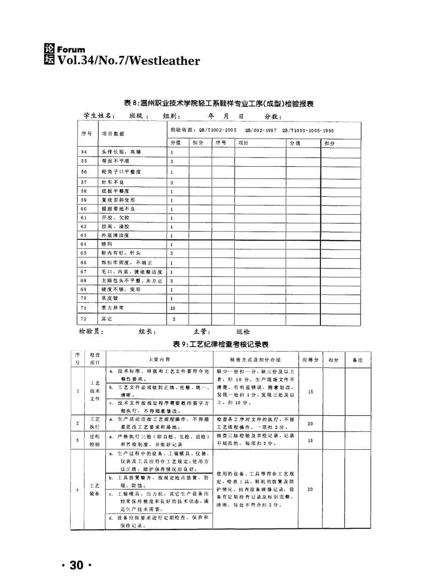 鞋类工艺课程考核办法改革实践与探索_第5页