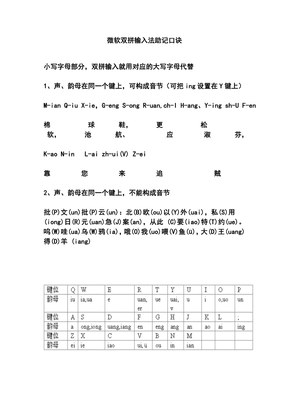 微软双拼口诀图片