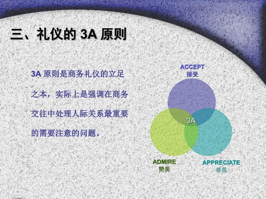 寿险人礼仪-早会晨会培训课件专题_第5页