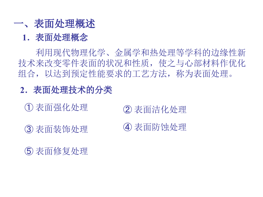 金属表面处理技术_第3页