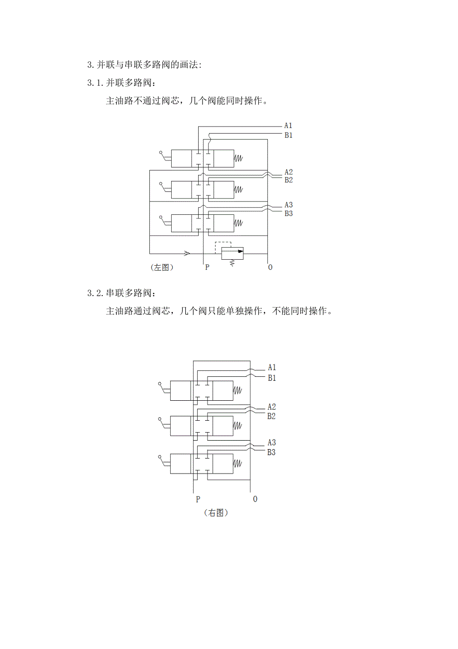 常见的几种液压油路_第3页