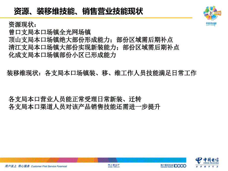 高清影视体验及169、机促销方案_第3页