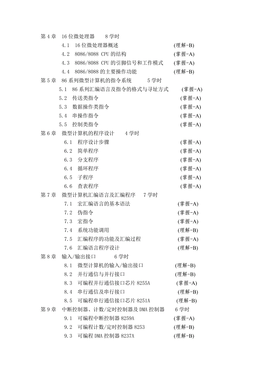 16132201《微机原理及应用》课程教学大纲_第3页