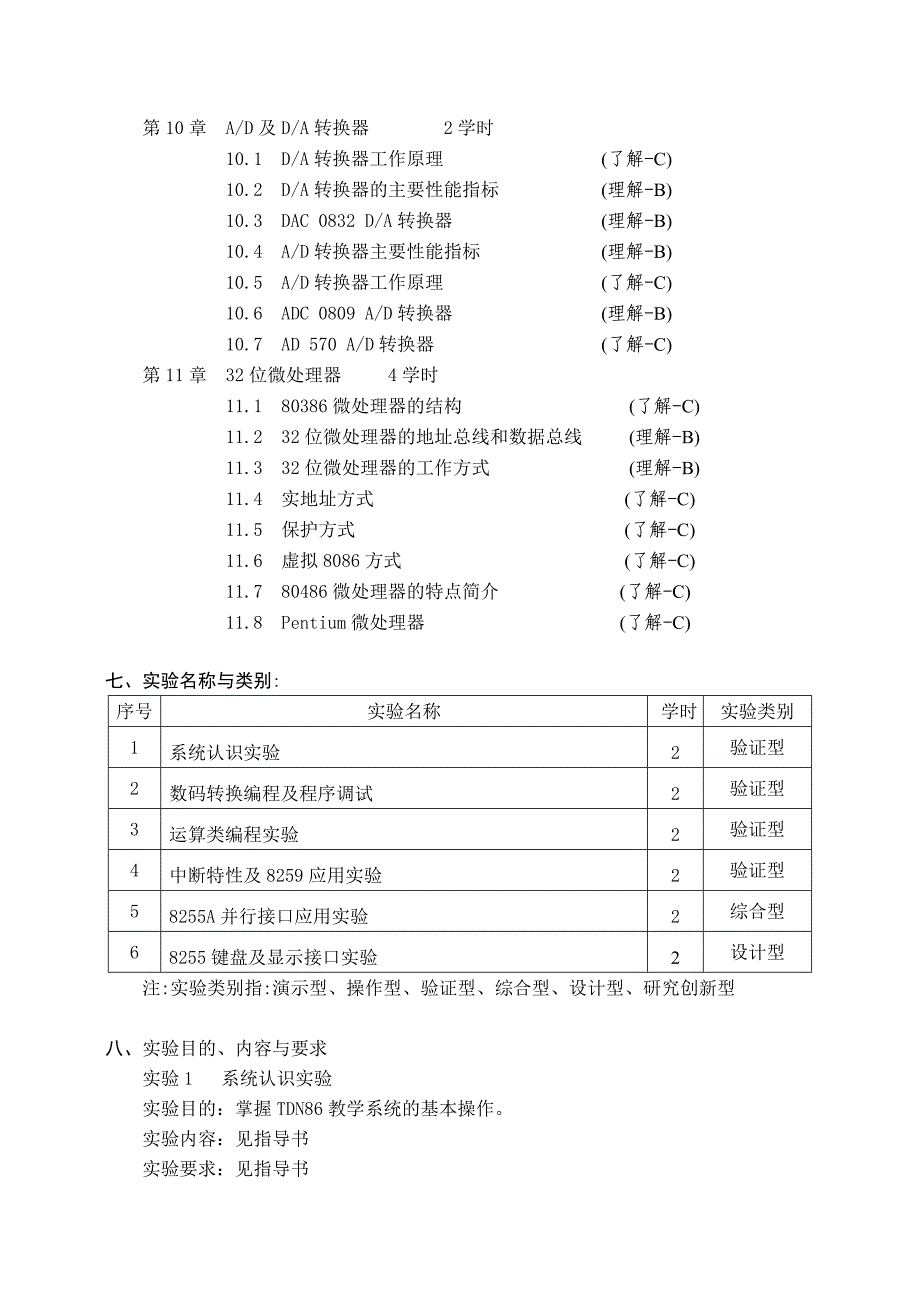 16132201《微机原理及应用》课程教学大纲_第4页