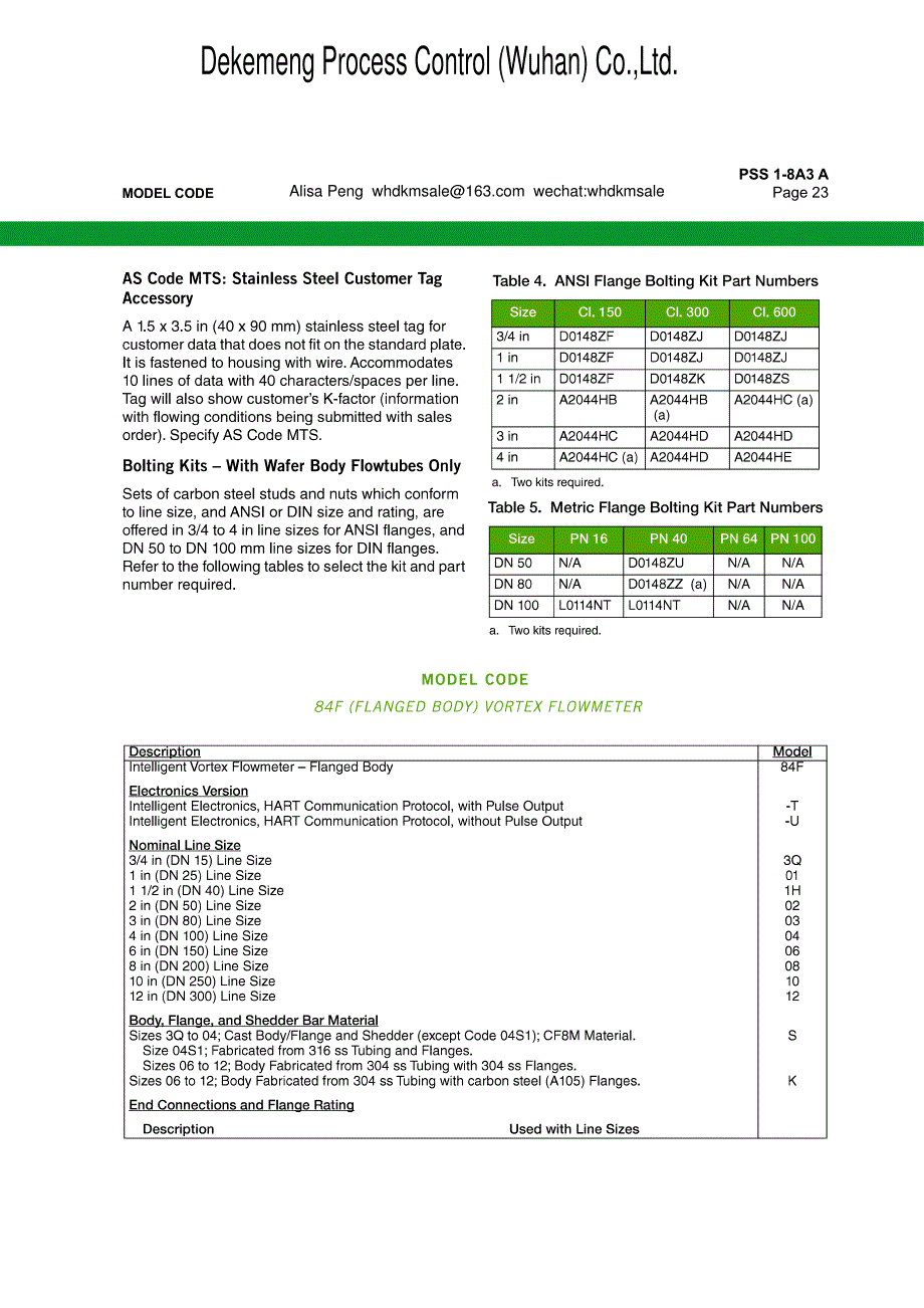 福克斯波罗涡街流量计选型资料_第1页