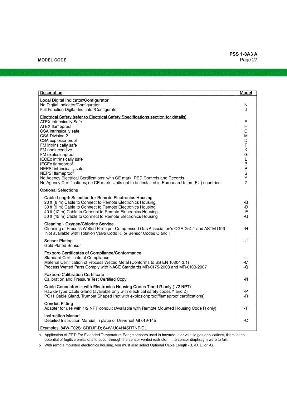 福克斯波罗涡街流量计选型资料_第5页