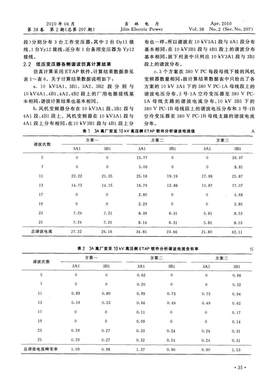 1000MW超超临界空冷机组厂用电系统谐波分析_第3页