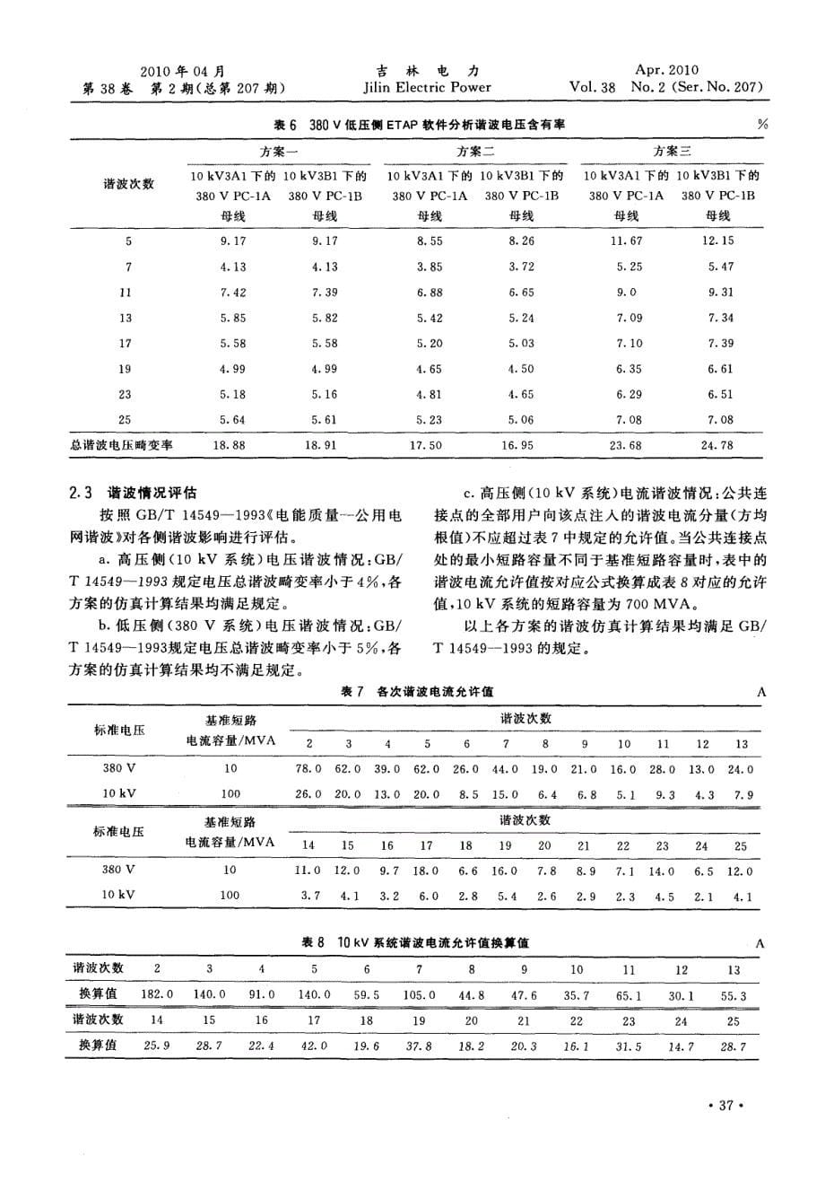 1000MW超超临界空冷机组厂用电系统谐波分析_第5页