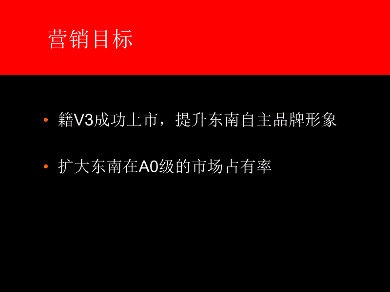 2008 东南V3上市媒介策略建议_第5页