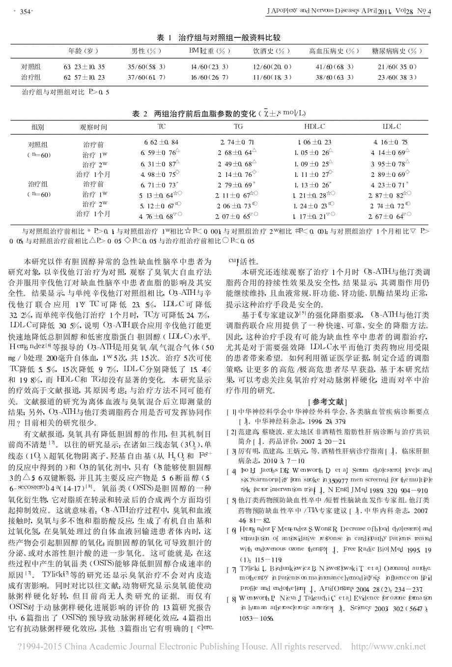 臭氧大自血疗法联合辛伐他汀对缺血性卒中患者血脂水平的影响_包颖_第2页