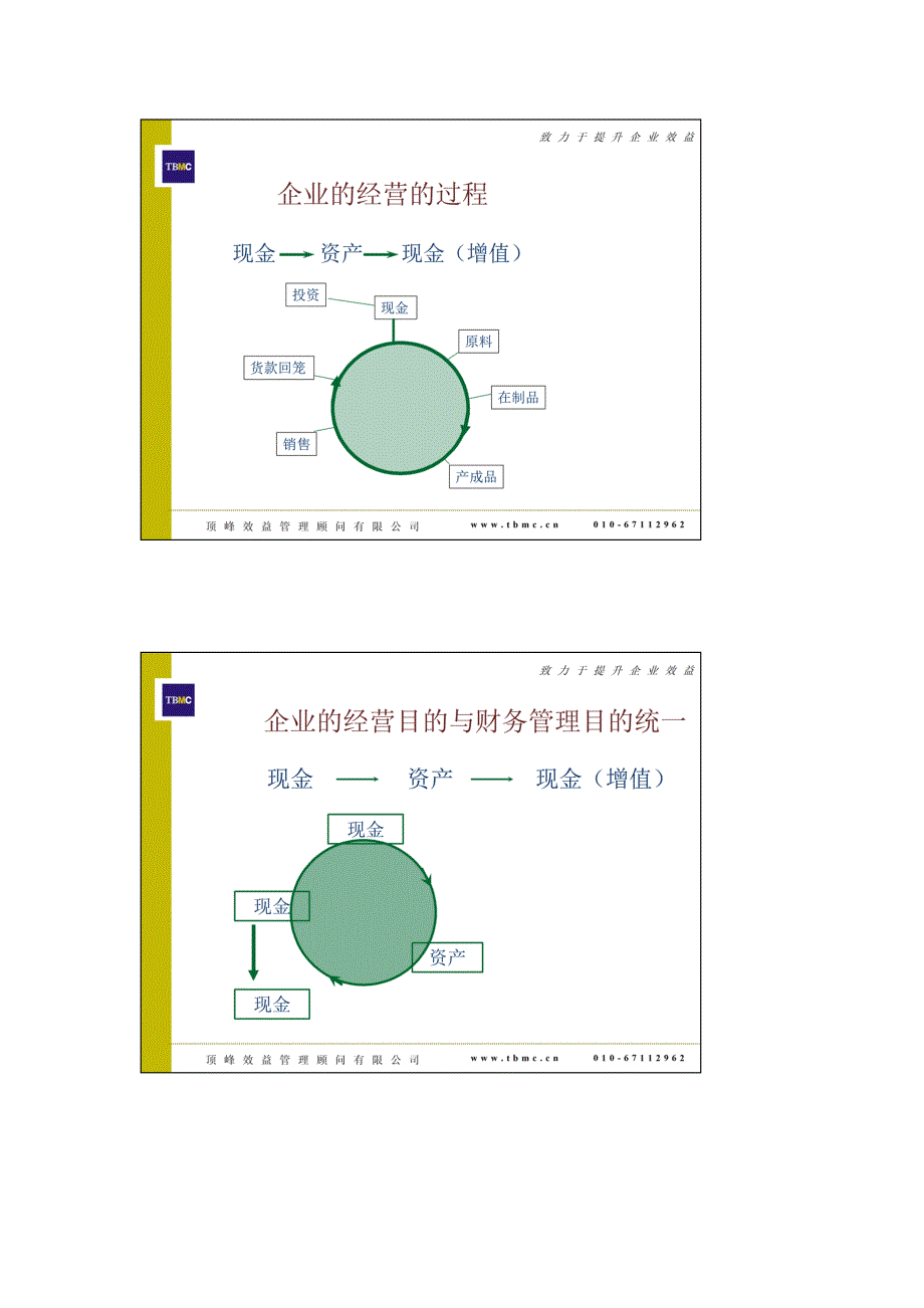 史永翔《总经理财务管理》_第4页