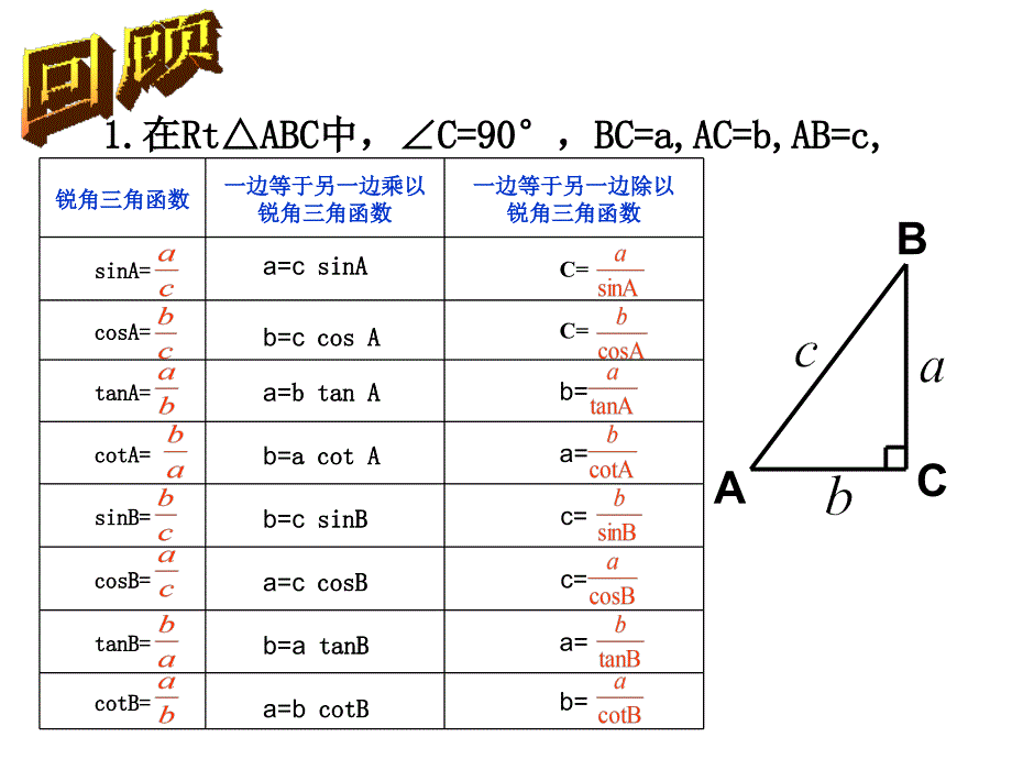 九年级数学解直角三角形1_其它课程_高中教育_教育专区_第2页