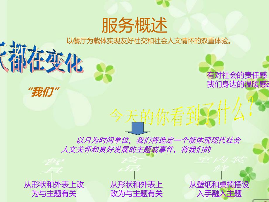 大学生创意餐厅策划_第3页