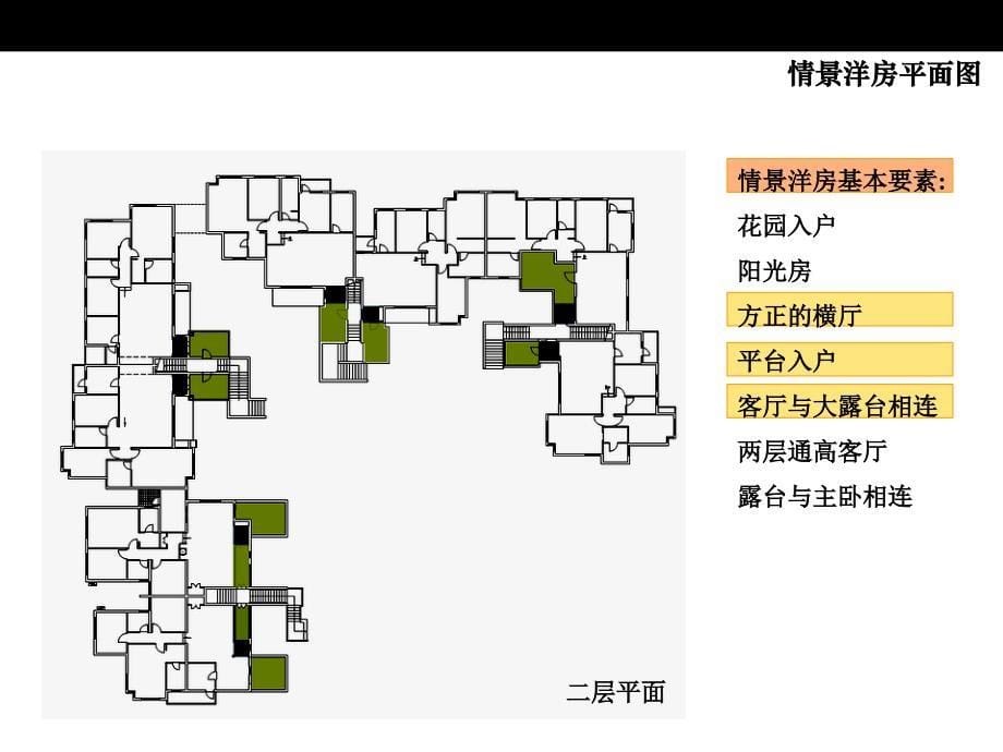 万科情景洋房标准与创新_第5页