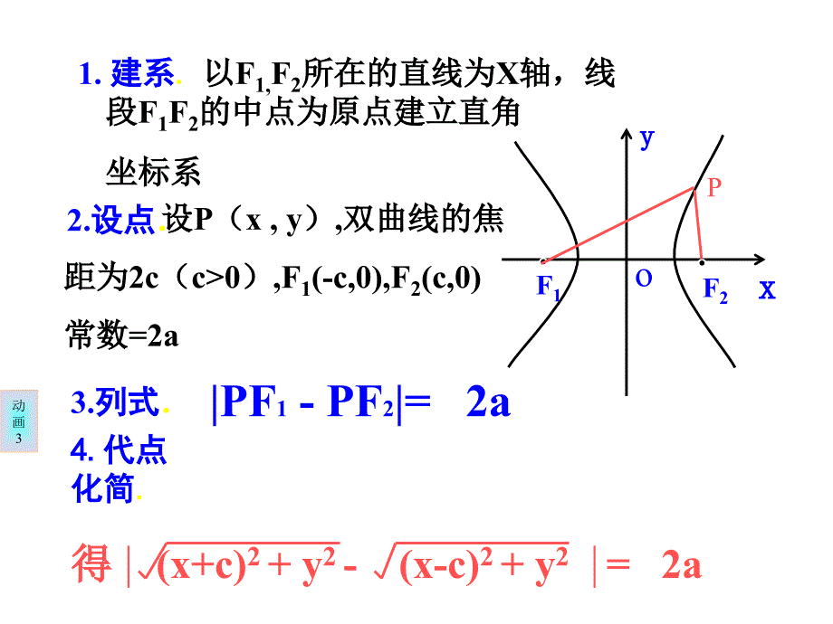 高二数学双曲线的标准方程_图文_第4页