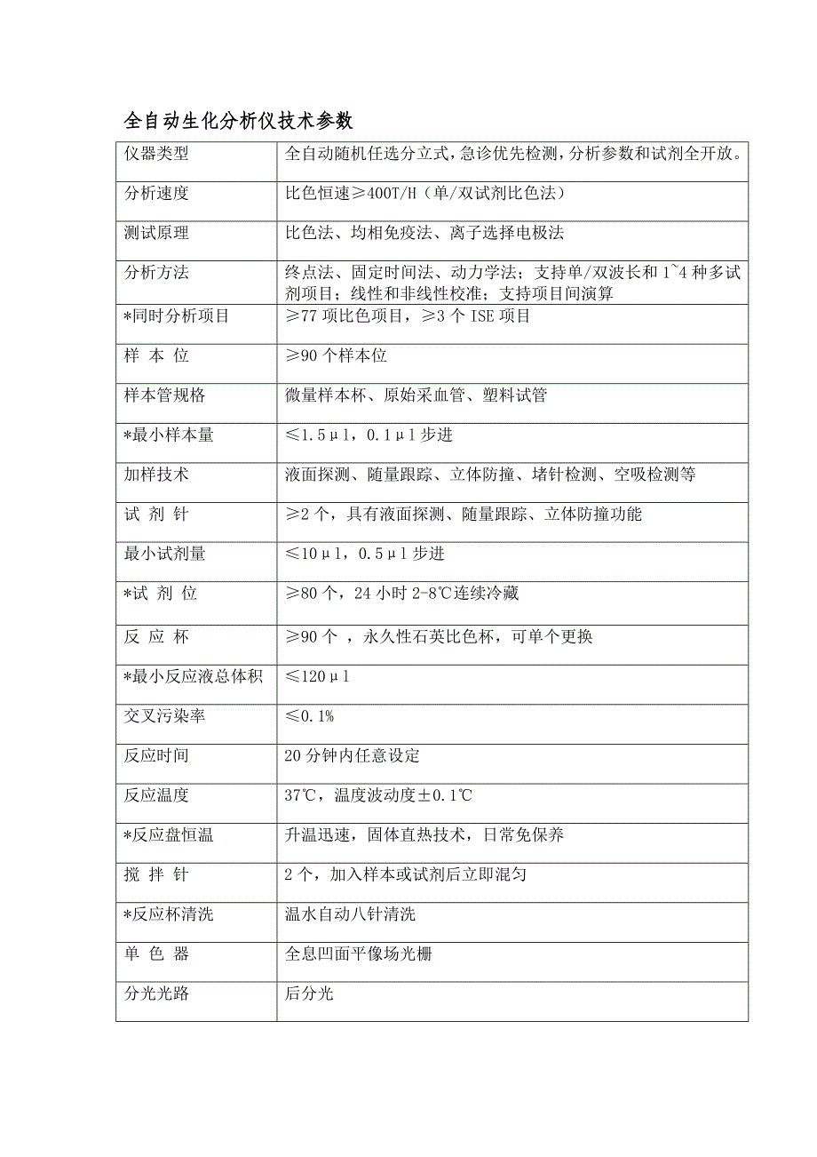 全自动生化分析仪技术参数_第1页