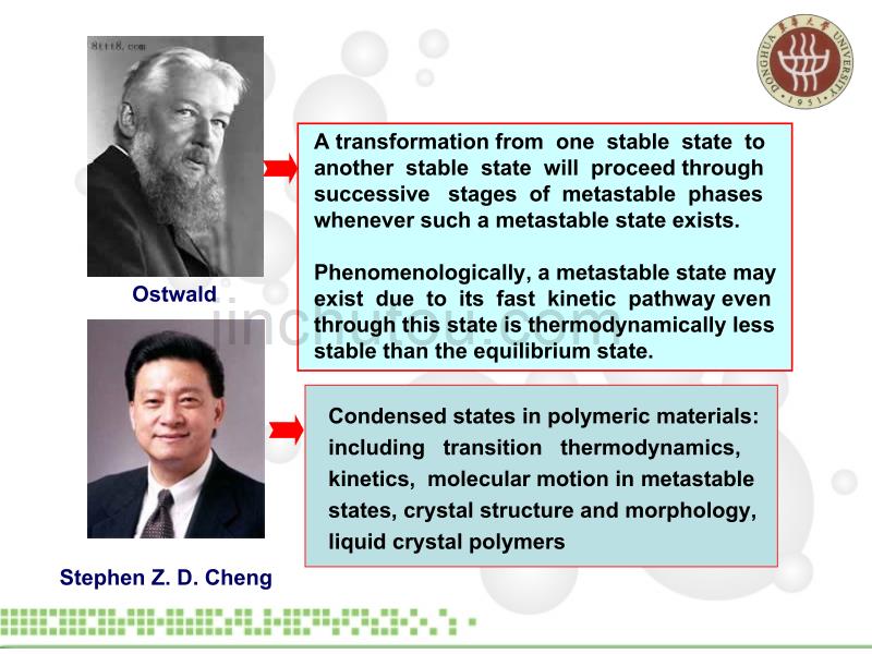 高分子相变中的亚稳态行为科学的应用进展_第5页