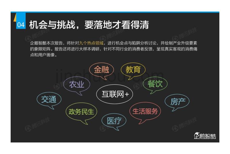 2015年互联网+：九大传统行业在线经济转型报告_第5页