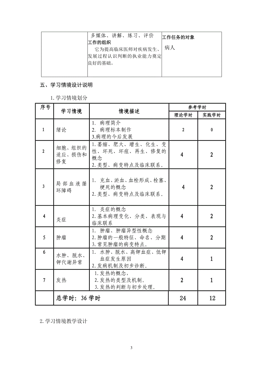 护理系《病理学》课程标准_第3页