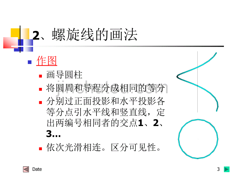 65圆柱螺旋线和平螺旋面_第3页