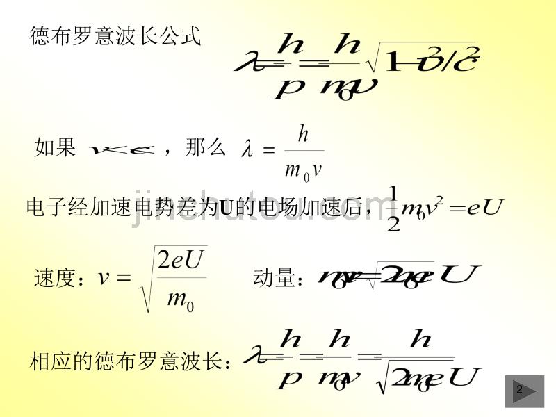 大学物理 波粒二象性粒子的波动性和概率幅_第2页
