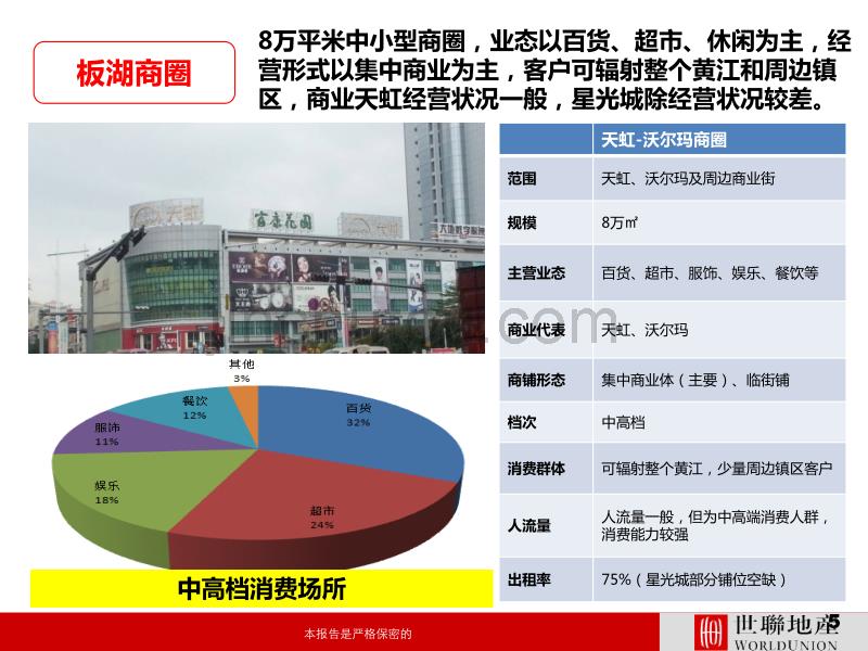黄江及周边镇区商业市场报告_第5页