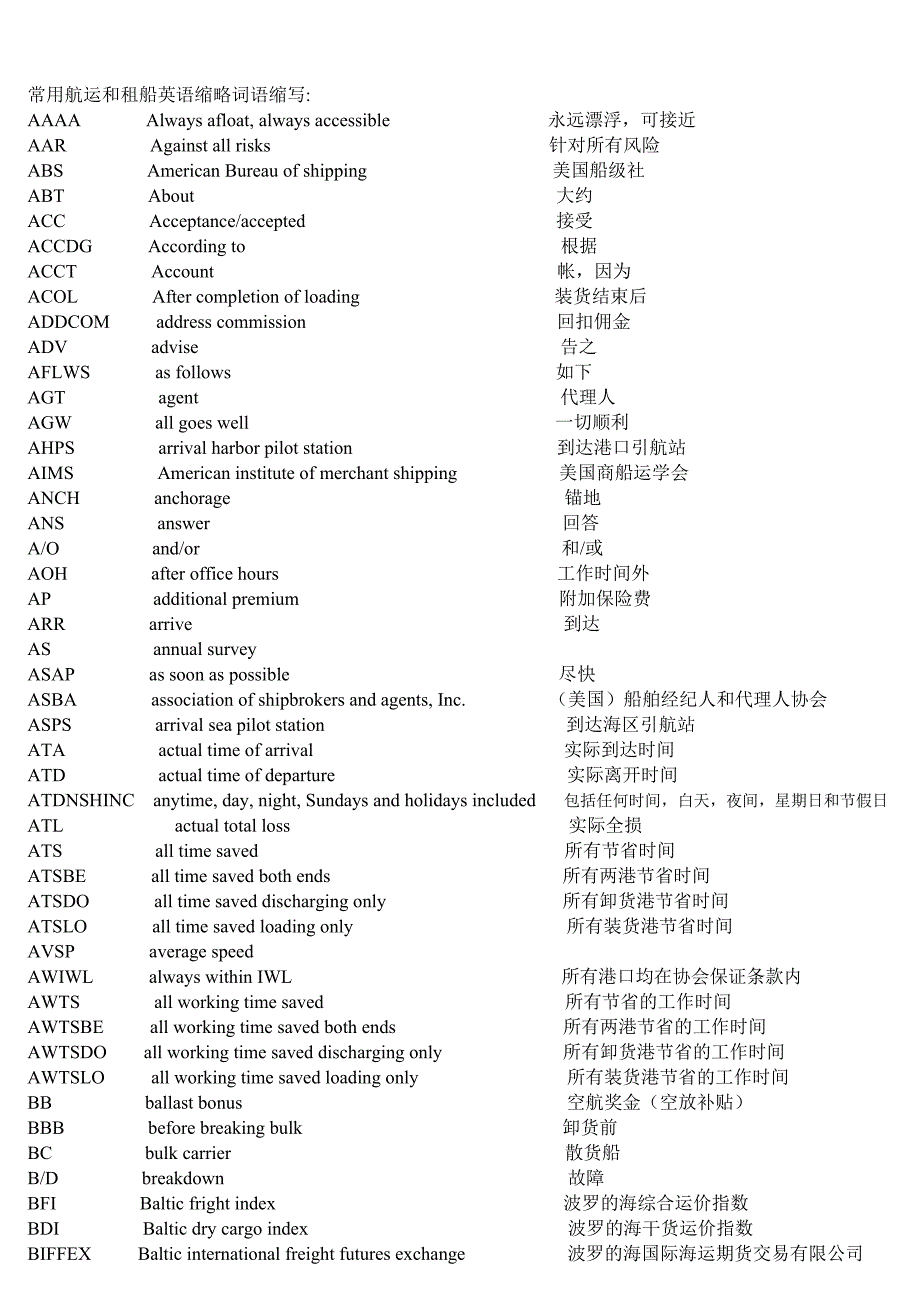 常用航运和租船英语缩略词语缩写_第1页