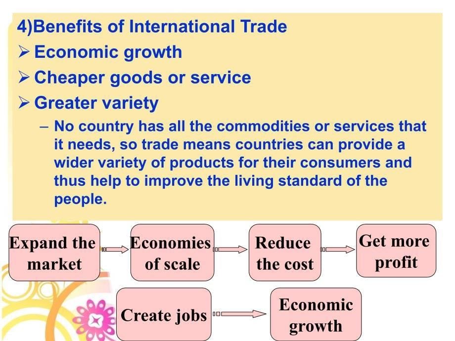 国际贸易实务英文_第5页