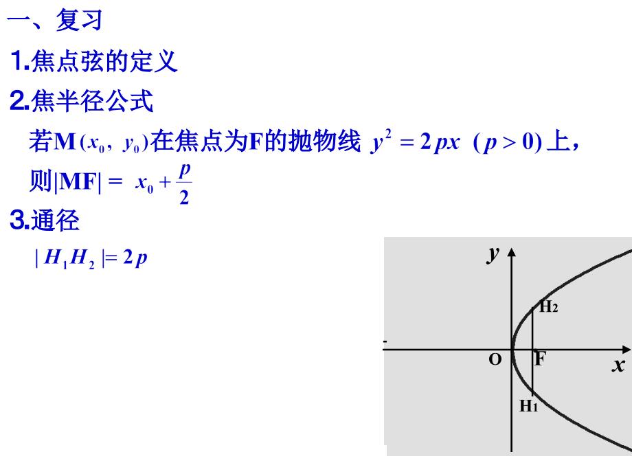 高二数学抛物线焦点弦的性质_图文_第2页