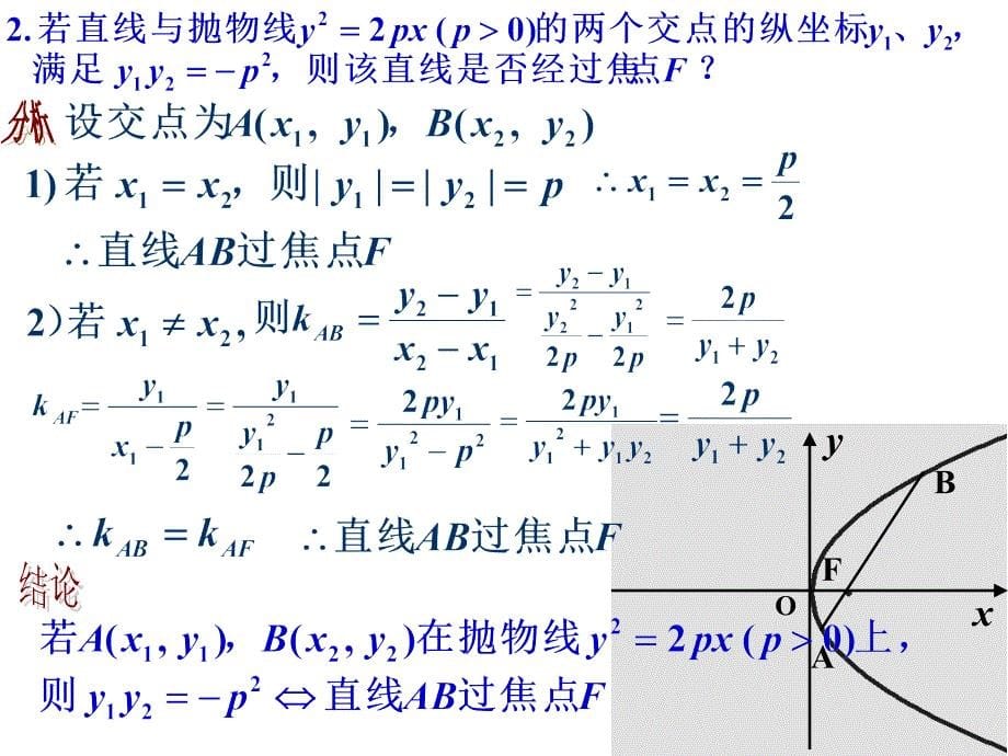 高二数学抛物线焦点弦的性质_图文_第5页