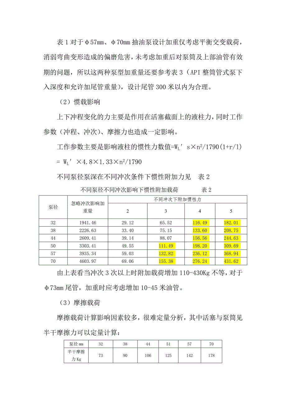 高冲次导致套管破损分析_第4页