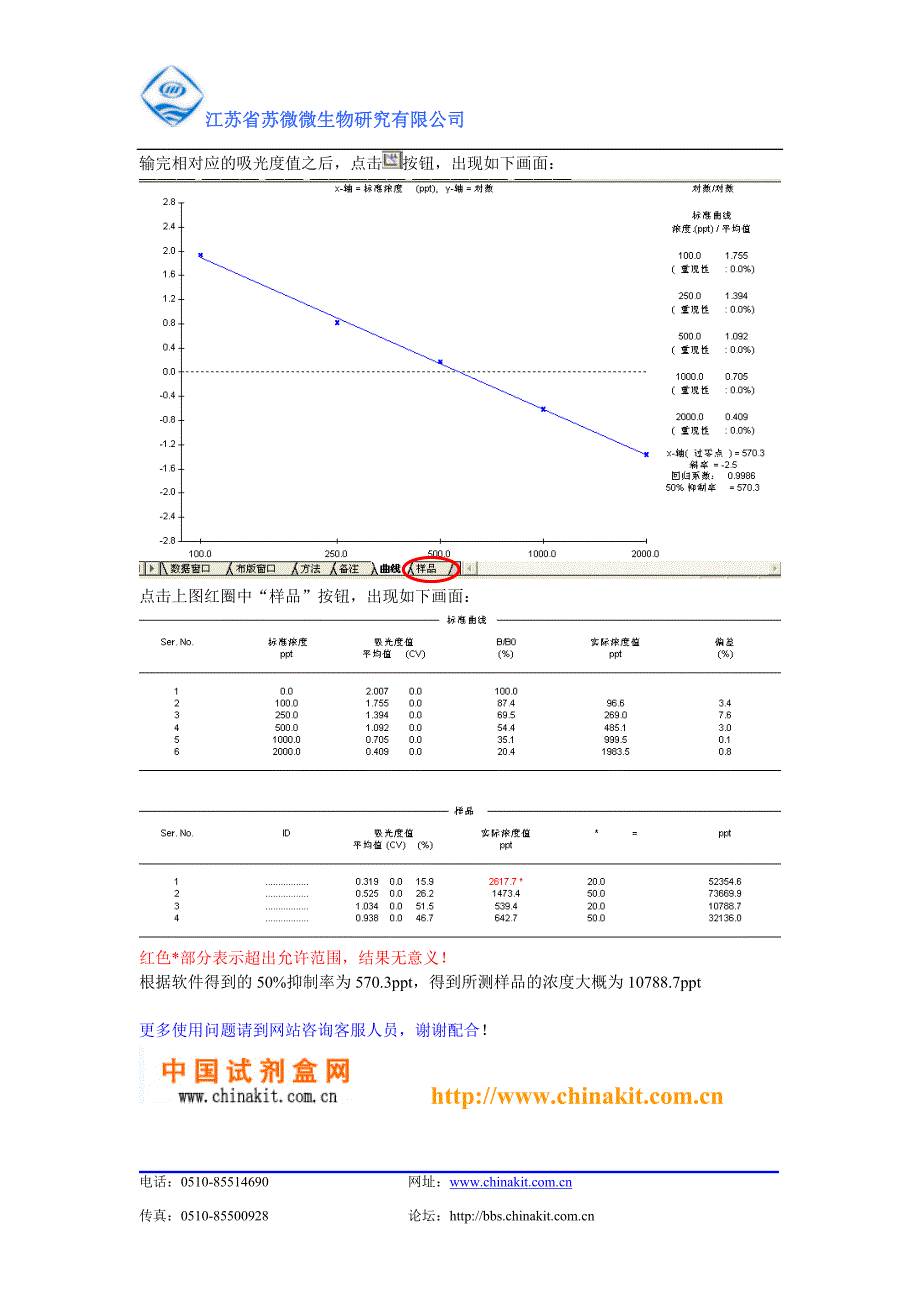 1解压好由江苏省苏微微生物研究有限公司提供的RIDAWIN_第4页