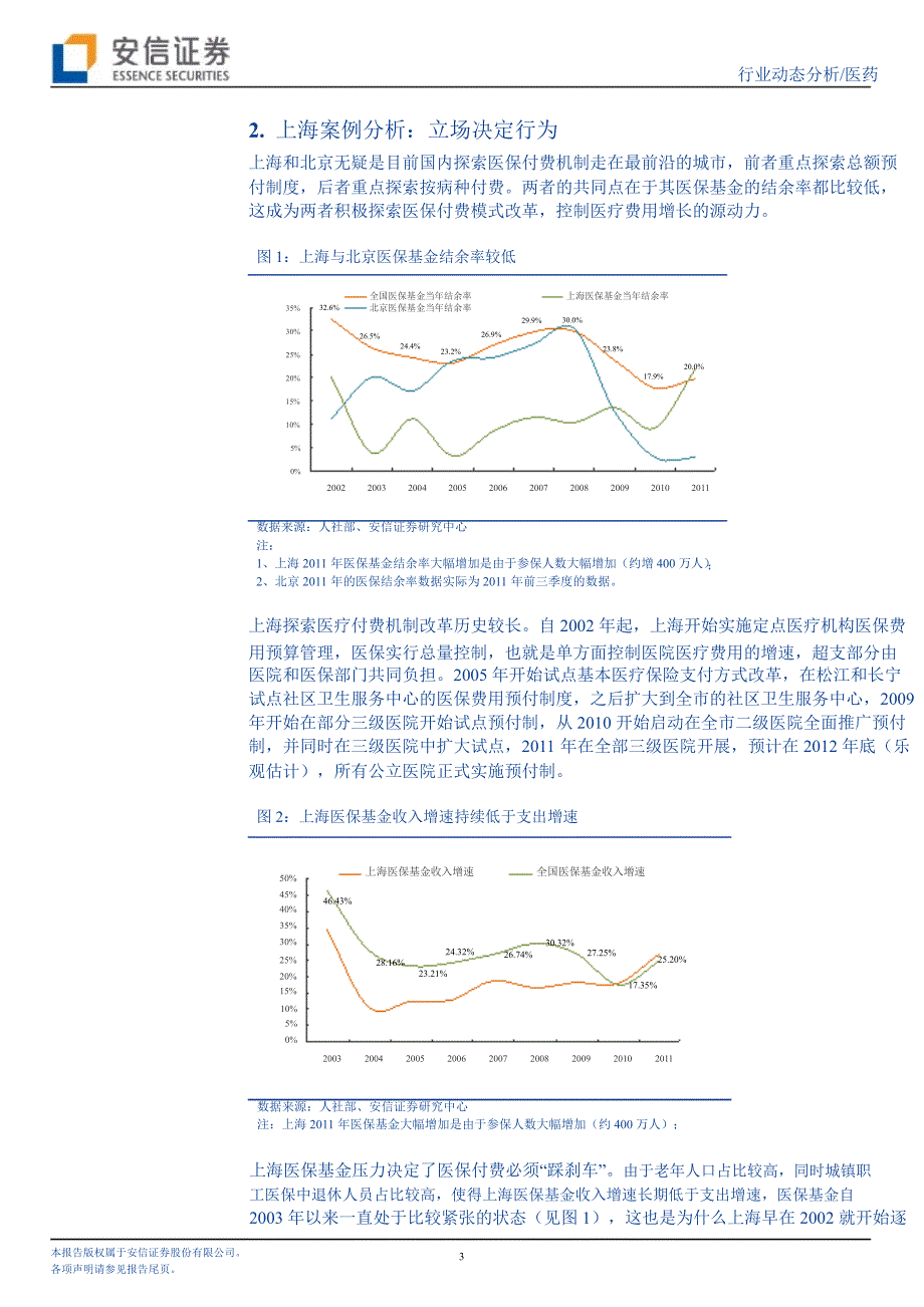 关于三部委开展基本医保付费总额控制政策的点评：全国医保结余较高_总额控费政策影响有限-2012-12-05_第3页