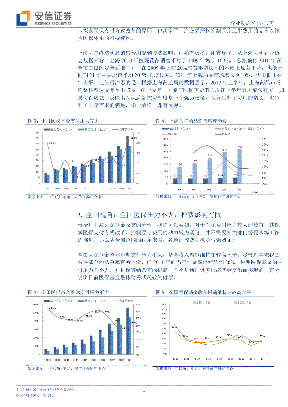 关于三部委开展基本医保付费总额控制政策的点评：全国医保结余较高_总额控费政策影响有限-2012-12-05_第4页