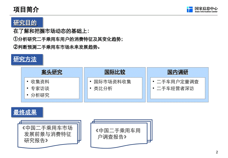 中国二手乘用车市场发展前景与消费特征研究_第3页