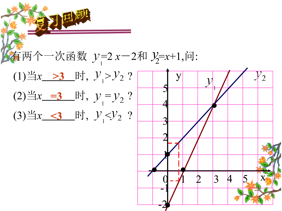 怎样选择最优方案课件_第2页