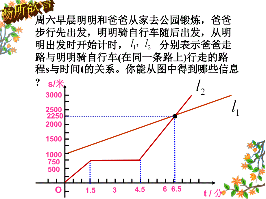 怎样选择最优方案课件_第3页