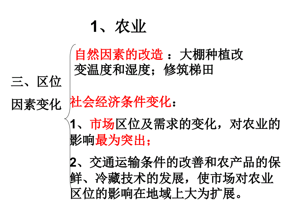 区位因素专题复习_图文_第2页