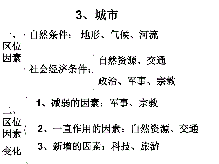 区位因素专题复习_图文_第4页