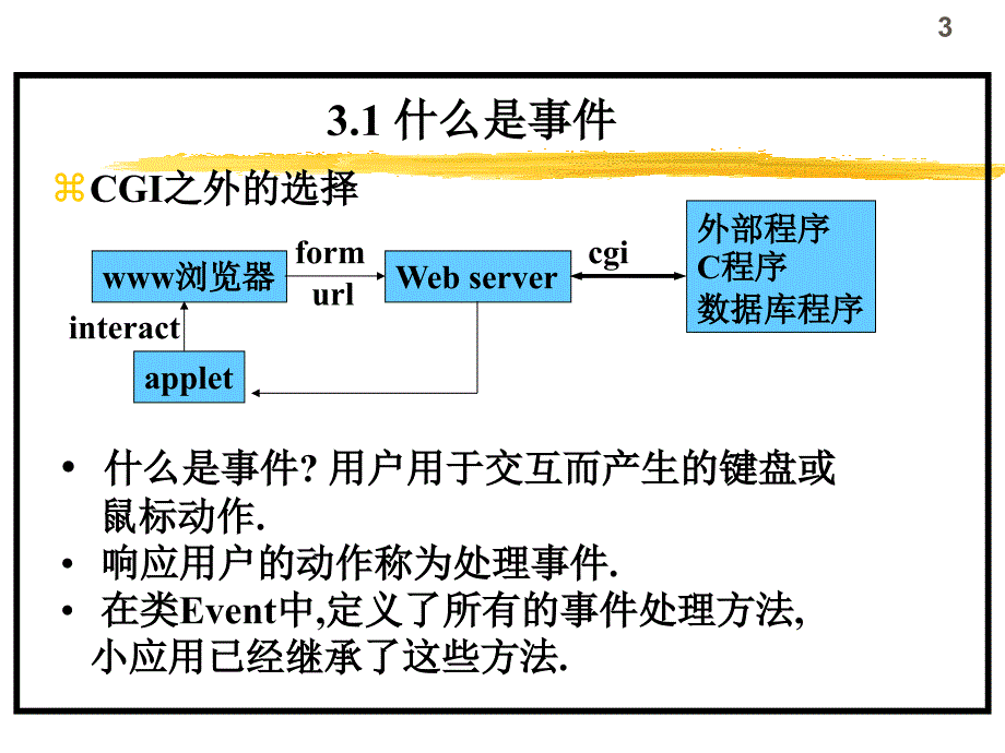 北京大学计算机系代亚非_第3页