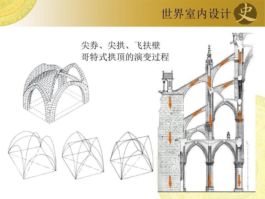 世界室内设计史第五章_第5页