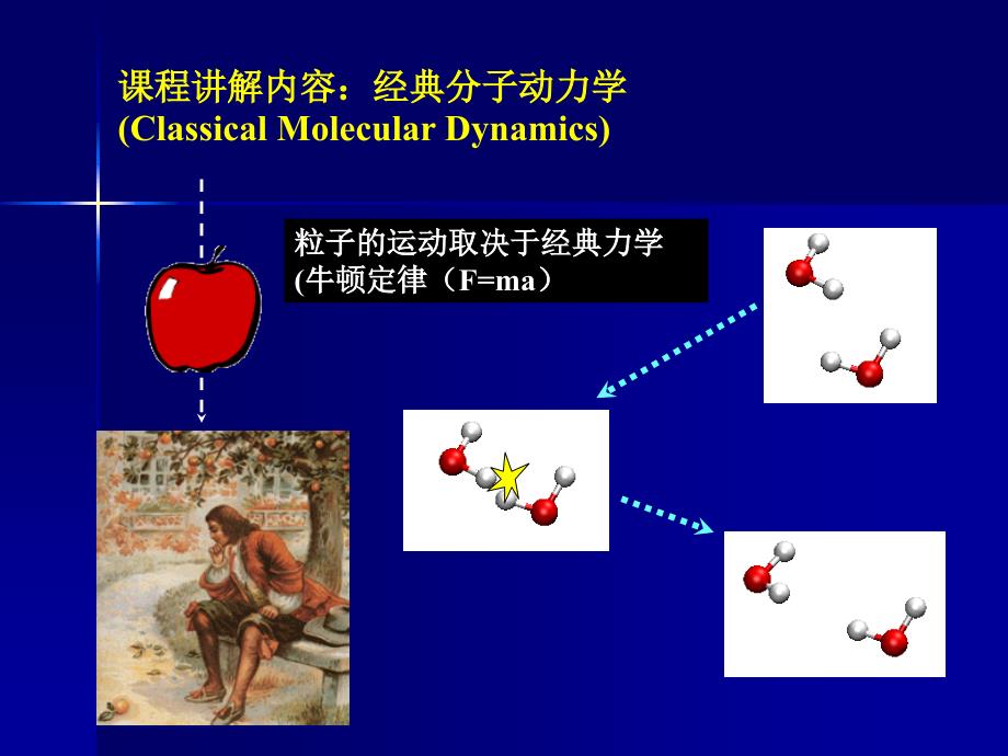 分子动力学模拟方法_第3页