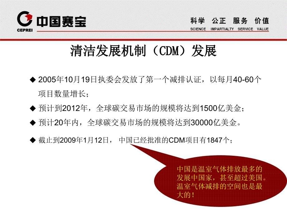 CDM项目与ISO14064介绍_第5页